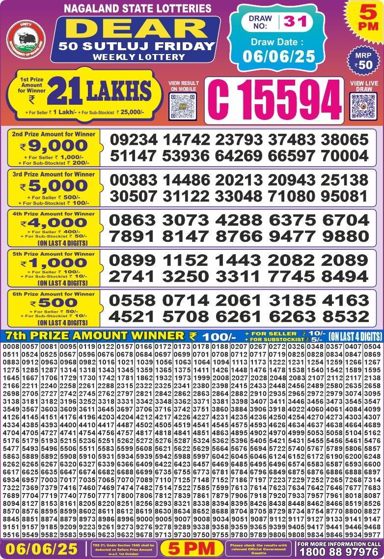 Lottery Result Today June 6, 2025