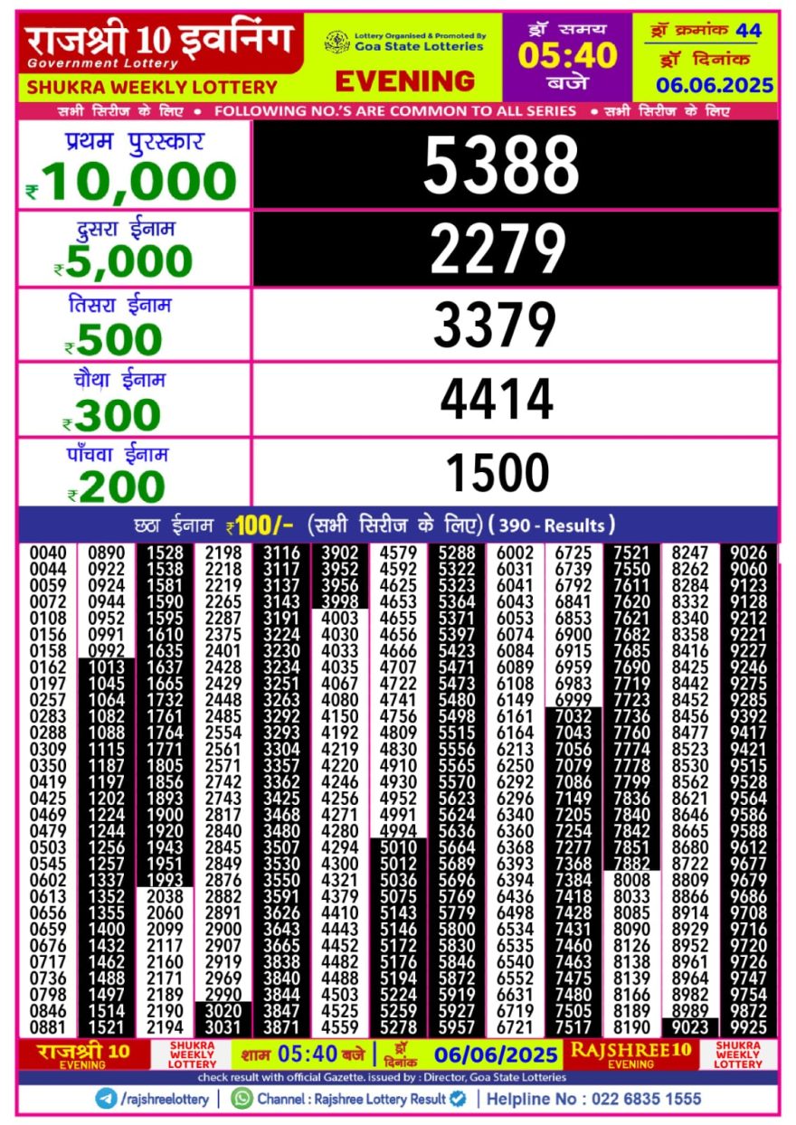 Lottery Result Today June 6, 2025