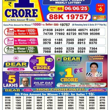 Lottery Result Today June 6, 2025