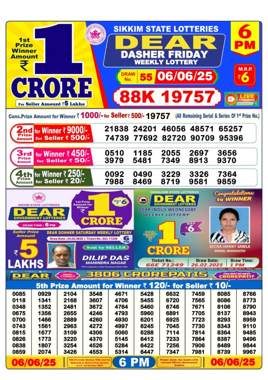 Lottery Result Today June 6, 2025