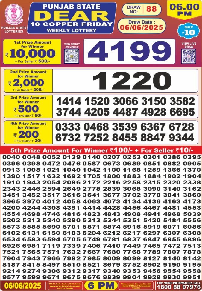 Lottery Result Today June 6, 2025