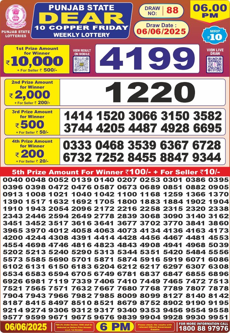 Lottery Result Today June 6, 2025