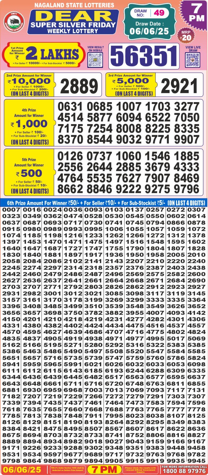 Lottery Result Today June 6, 2025