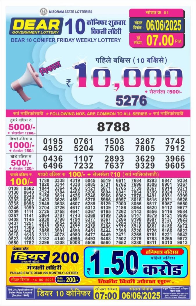 Lottery Result Today June 6, 2025
