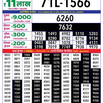 Lottery Result Today June 6, 2025