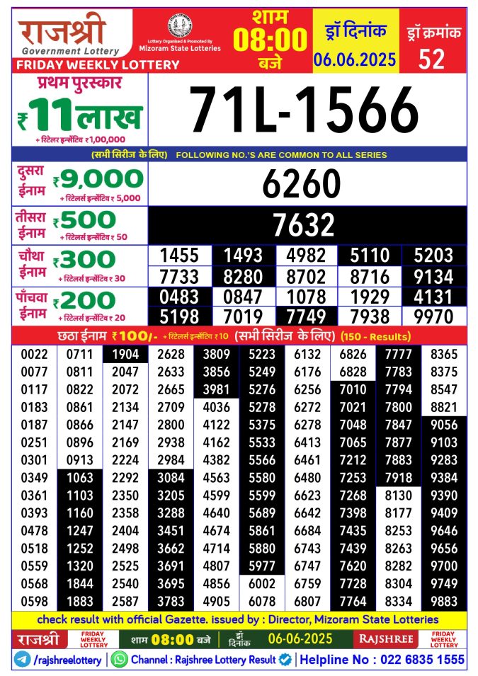 Lottery Result Today June 6, 2025