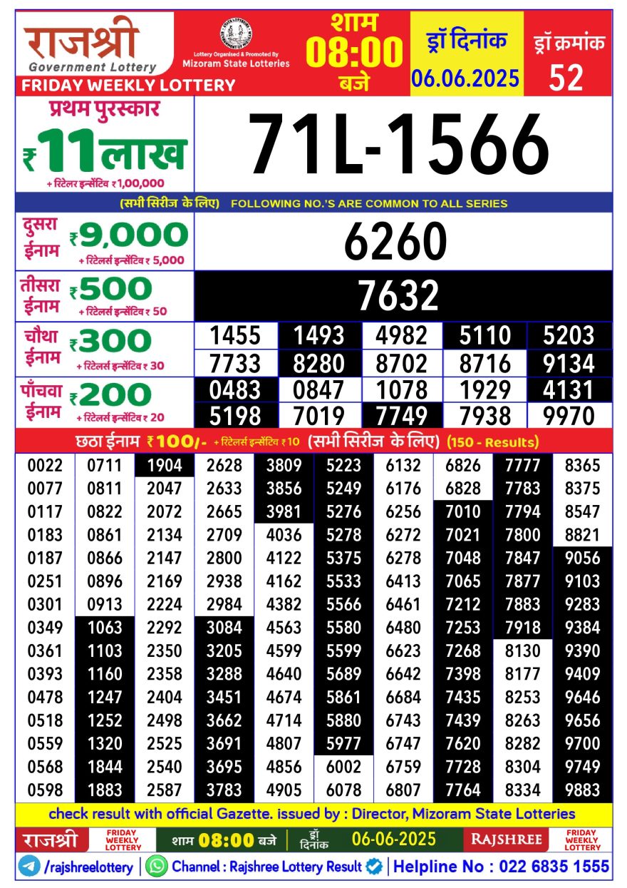 Lottery Result Today June 6, 2025