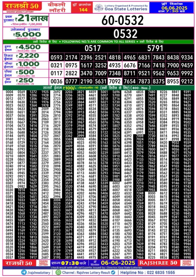 Lottery Result Today June 6, 2025