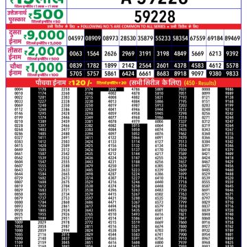 Lottery Result Today June 6, 2025