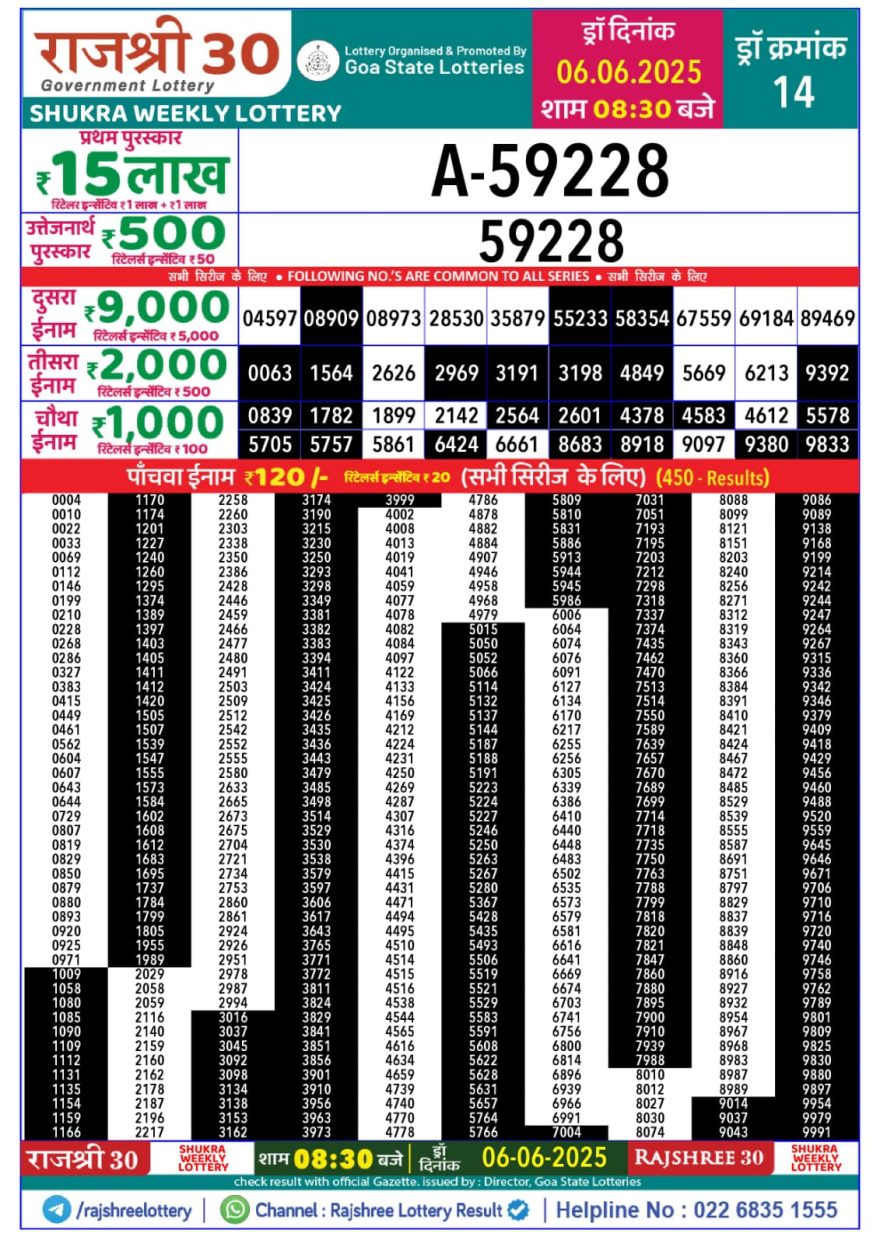 Lottery Result Today June 6, 2025