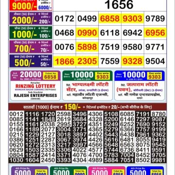 Lottery Result Today June 6, 2025