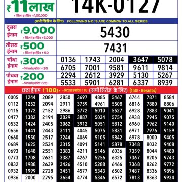 Lottery Result Today June 7, 2025