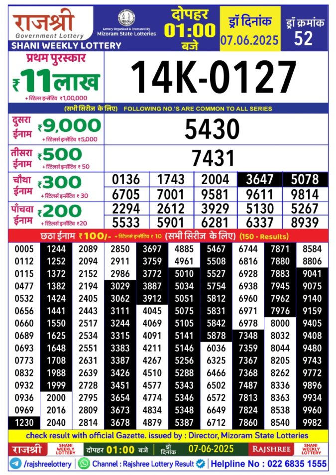 Lottery Result Today June 7, 2025