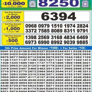 Lottery Result Today June 7, 2025