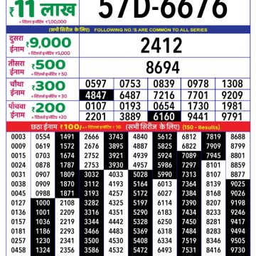 Lottery Result Today June 7, 2025