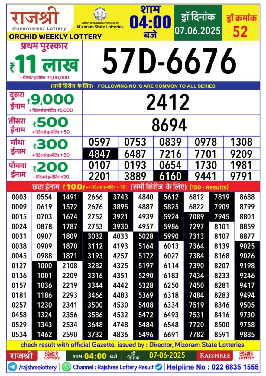 Lottery Result Today June 7, 2025