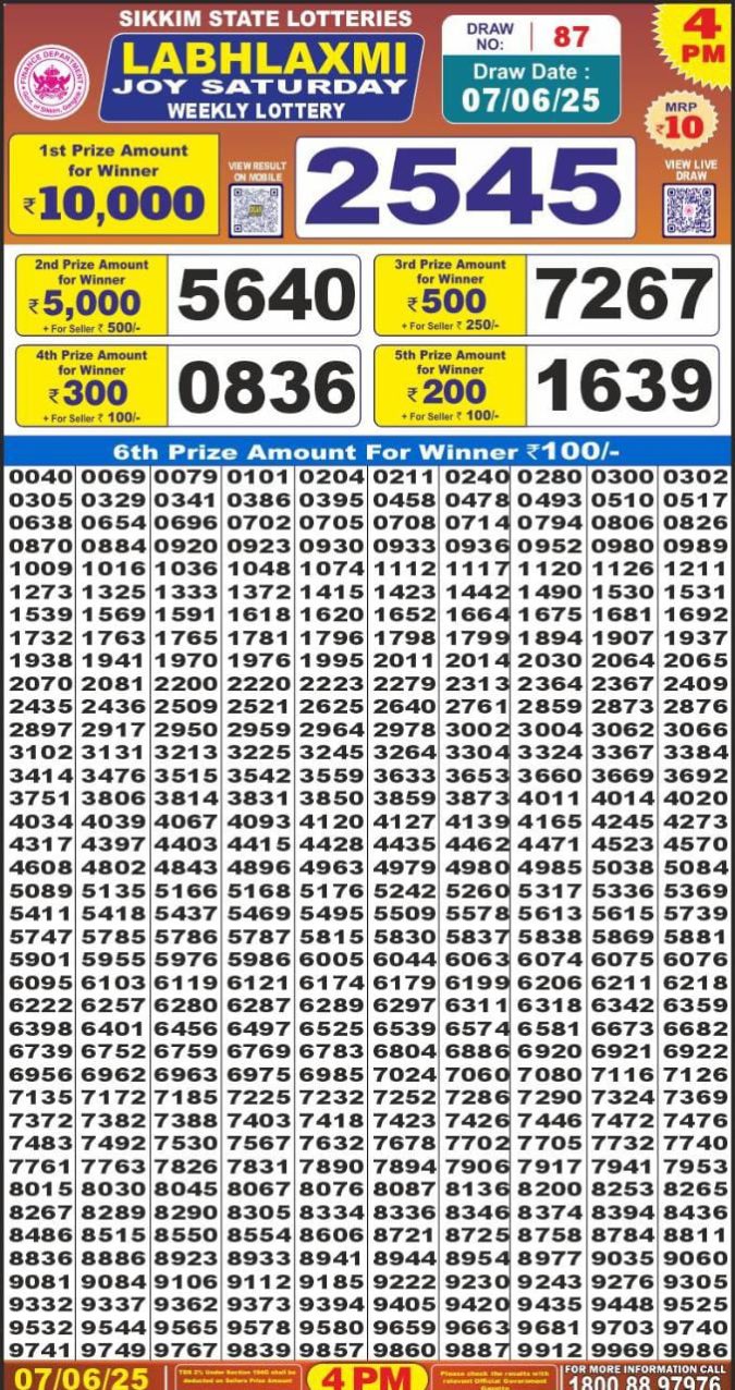 Lottery Result Today June 7, 2025