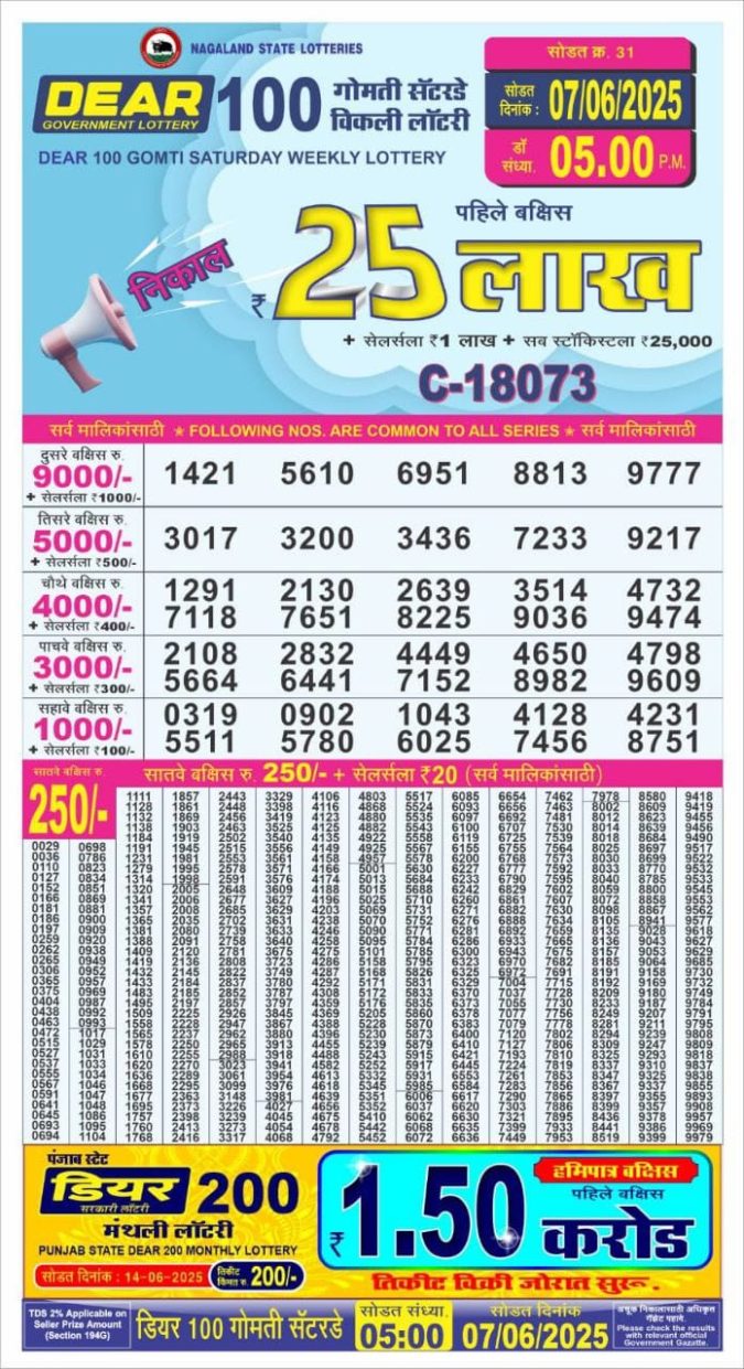 Lottery Result Today June 7, 2025
