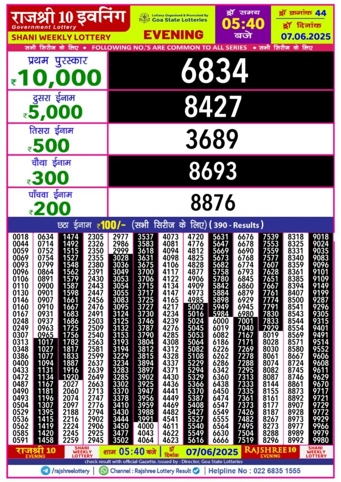 Lottery Result Today June 7, 2025
