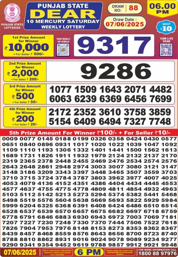 Lottery Result Today June 7, 2025