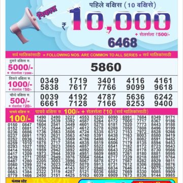 Lottery Result Today June 7, 2025