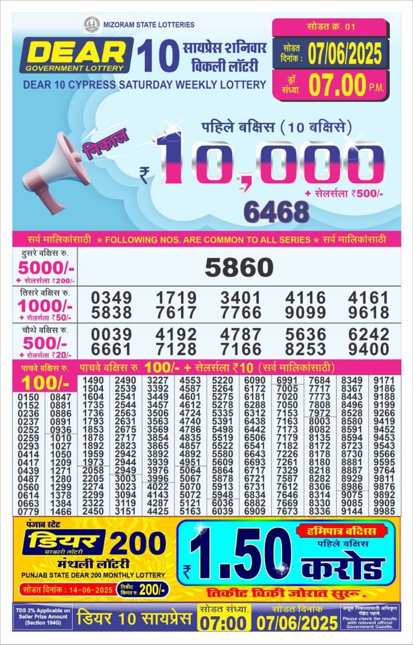 Lottery Result Today June 7, 2025