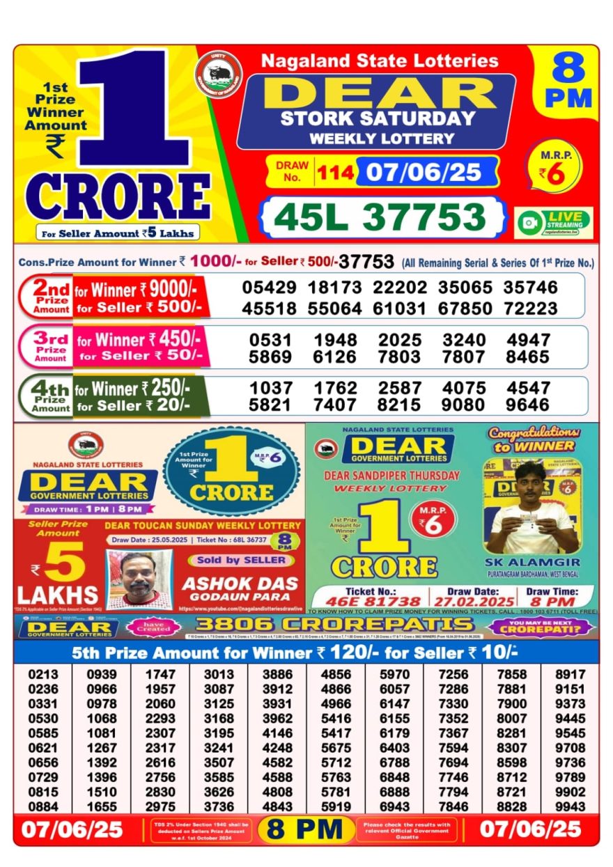 Lottery Result Today June 7, 2025
