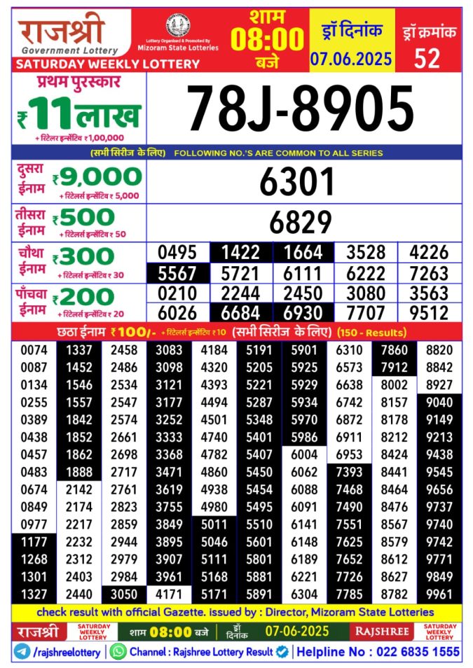 Lottery Result Today June 7, 2025