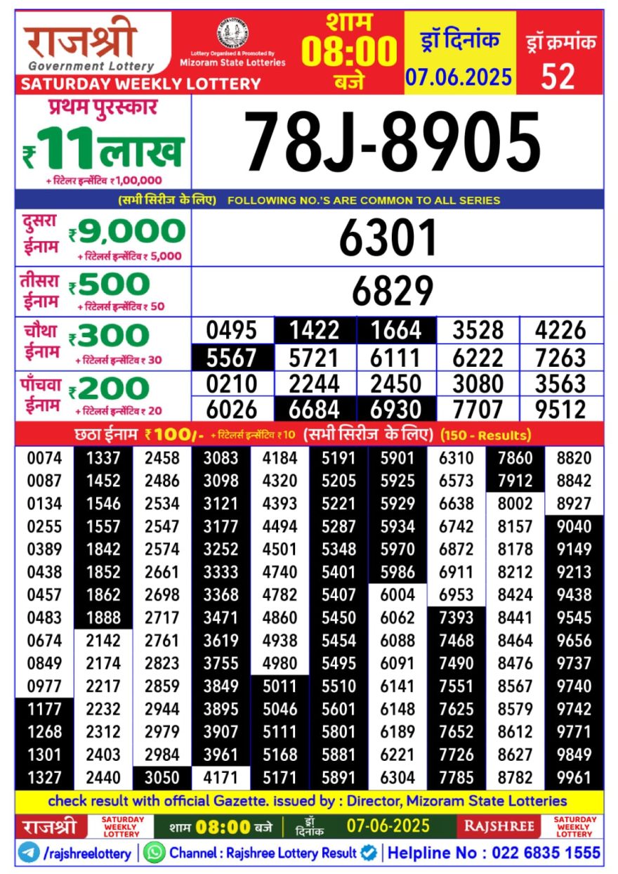 Lottery Result Today June 7, 2025