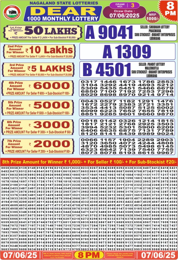 Lottery Result Today June 7, 2025