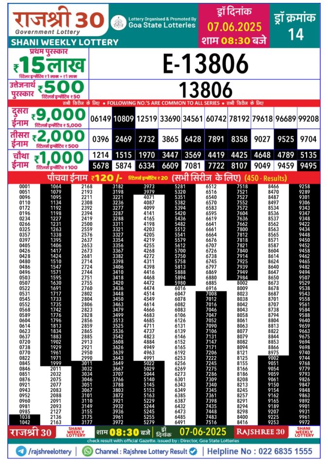 Lottery Result Today June 7, 2025