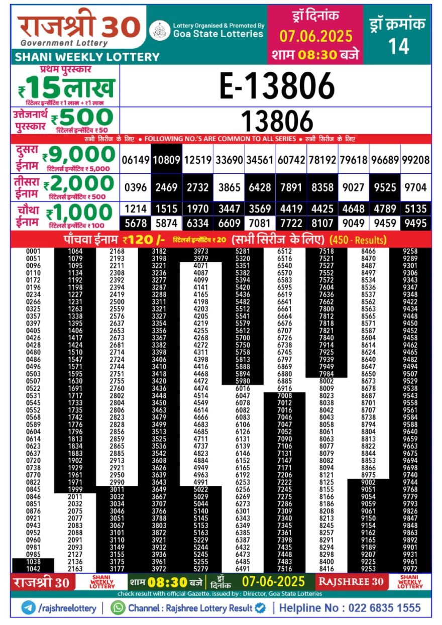 Lottery Result Today June 7, 2025