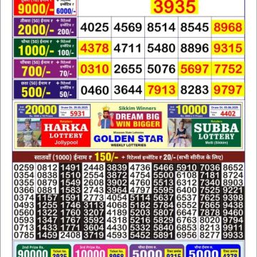 Lottery Result Today June 7, 2025