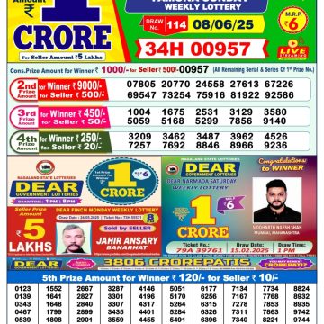 Lottery Result Today June 8, 2025
