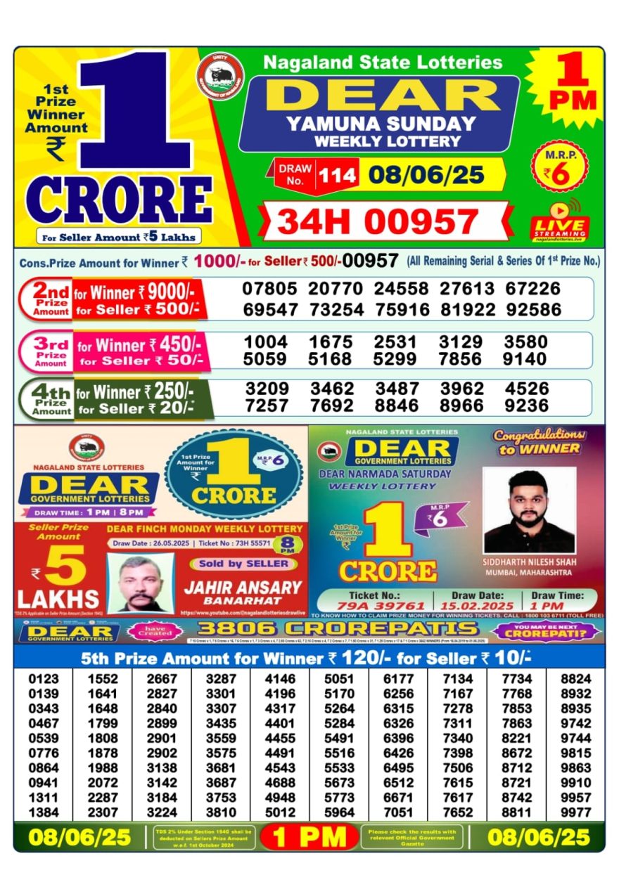 Lottery Result Today June 8, 2025