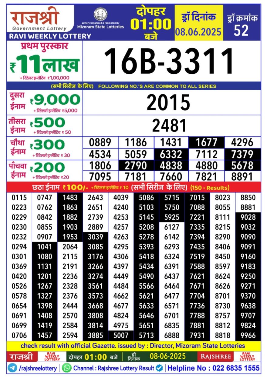 Lottery Result Today June 8, 2025