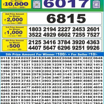 Lottery Result Today June 8, 2025