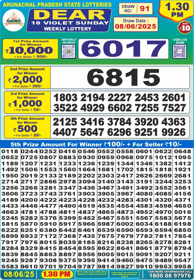 Lottery Result Today June 8, 2025