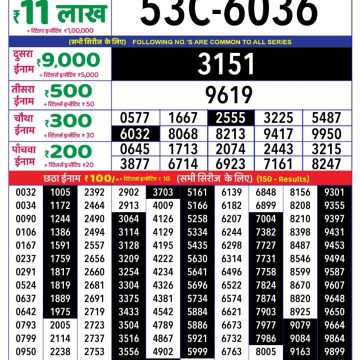 Lottery Result Today June 8, 2025