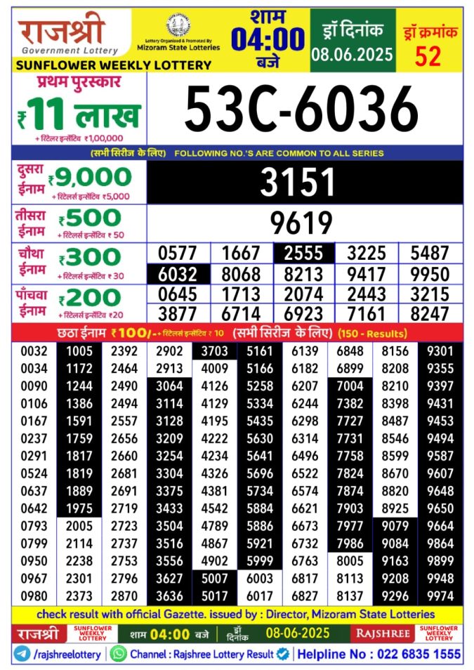 Lottery Result Today June 8, 2025