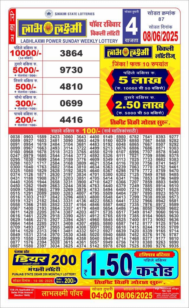 Lottery Result Today June 8, 2025
