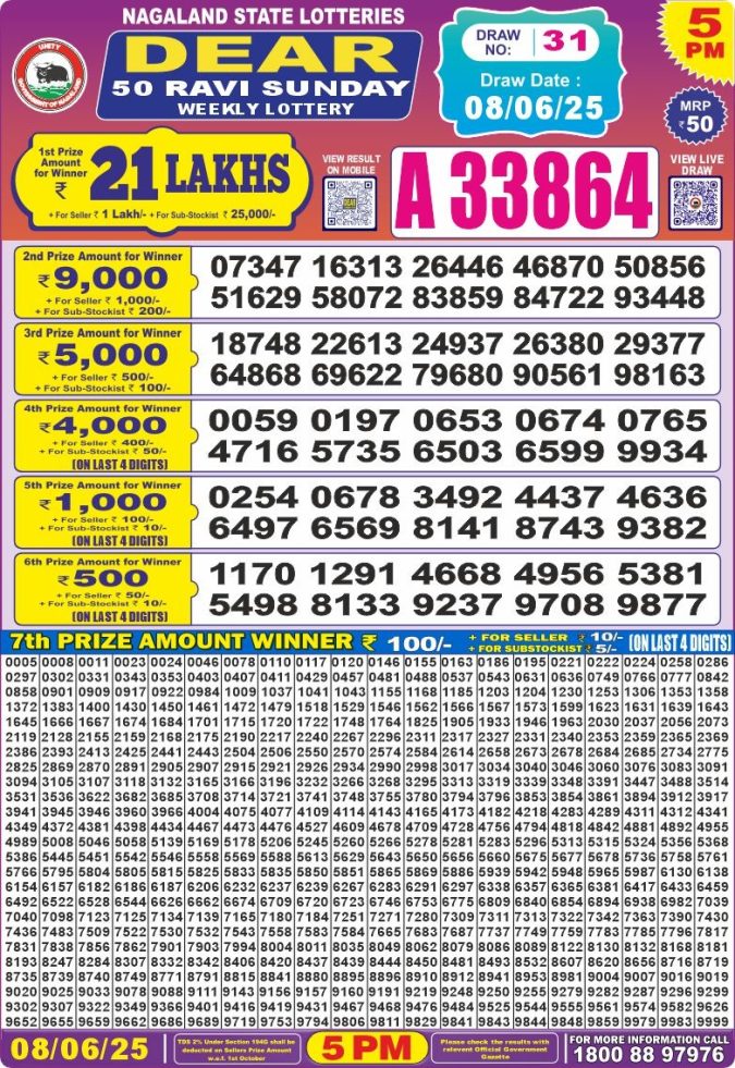 Lottery Result Today June 8, 2025