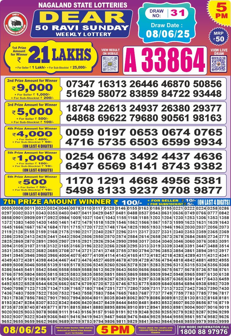 Lottery Result Today June 8, 2025