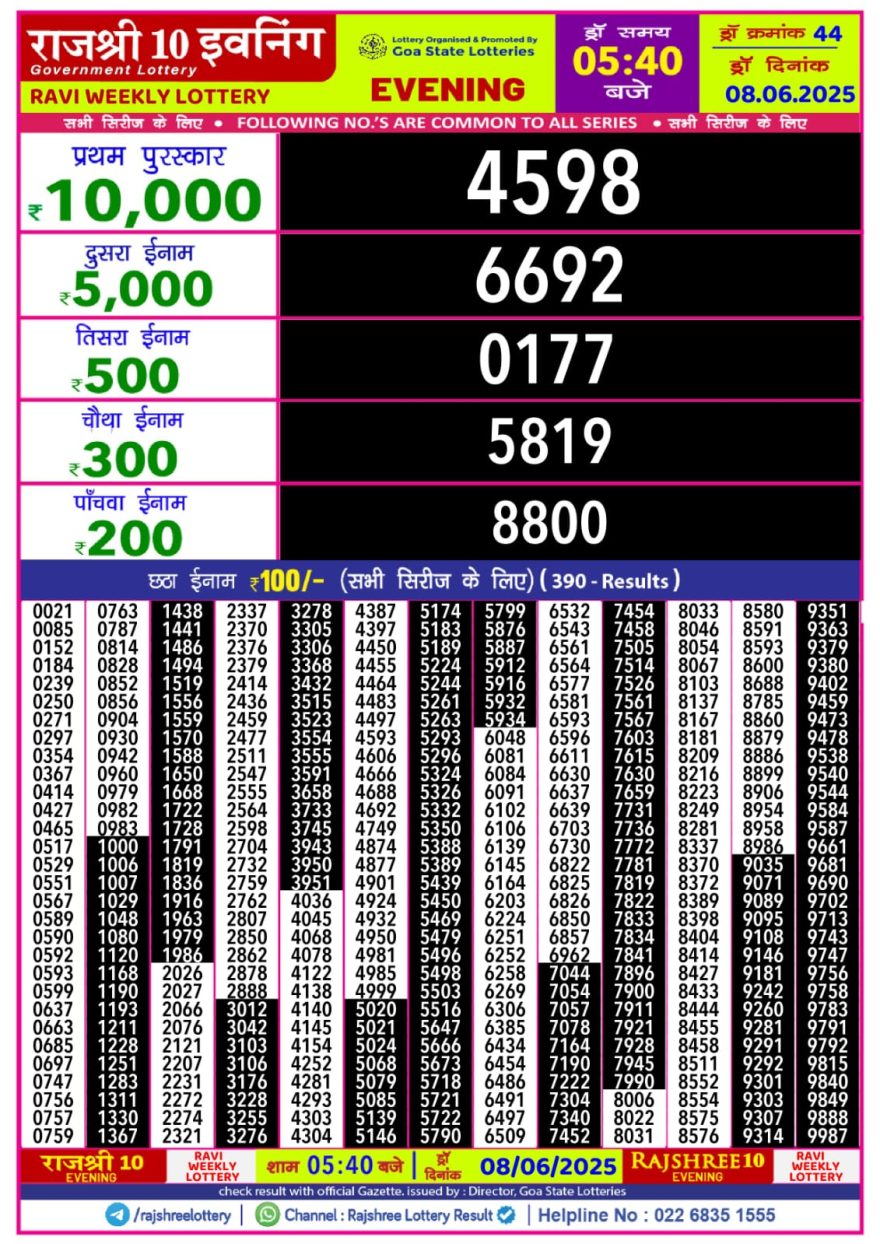 Lottery Result Today June 8, 2025
