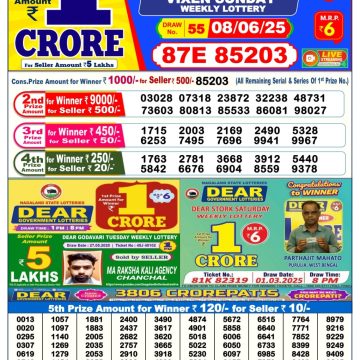 Lottery Result Today June 8, 2025