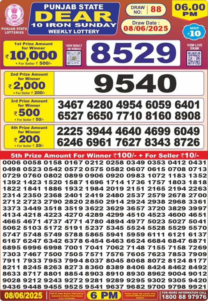 Lottery Result Today June 8, 2025