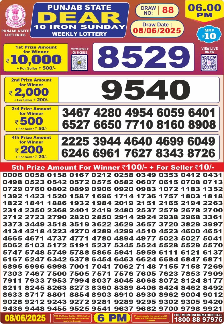 Lottery Result Today June 8, 2025