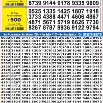 Lottery Result Today June 8, 2025