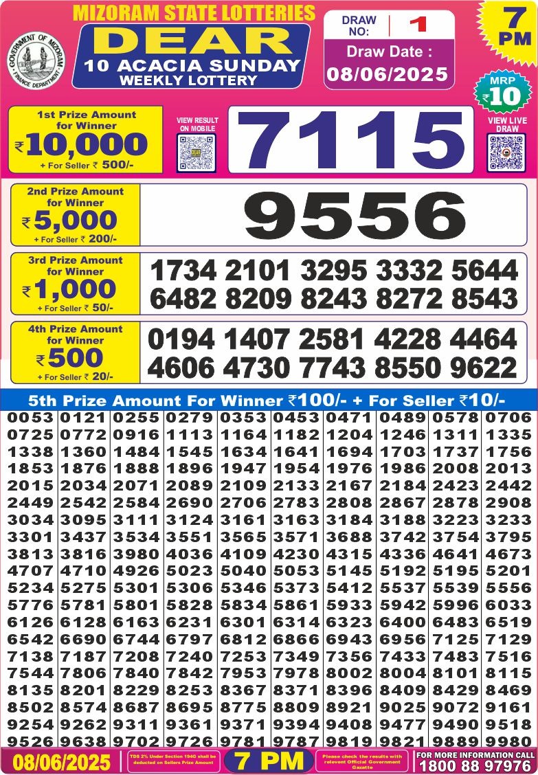 Lottery Result Today June 8, 2025