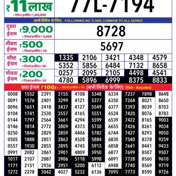Lottery Result Today June 8, 2025